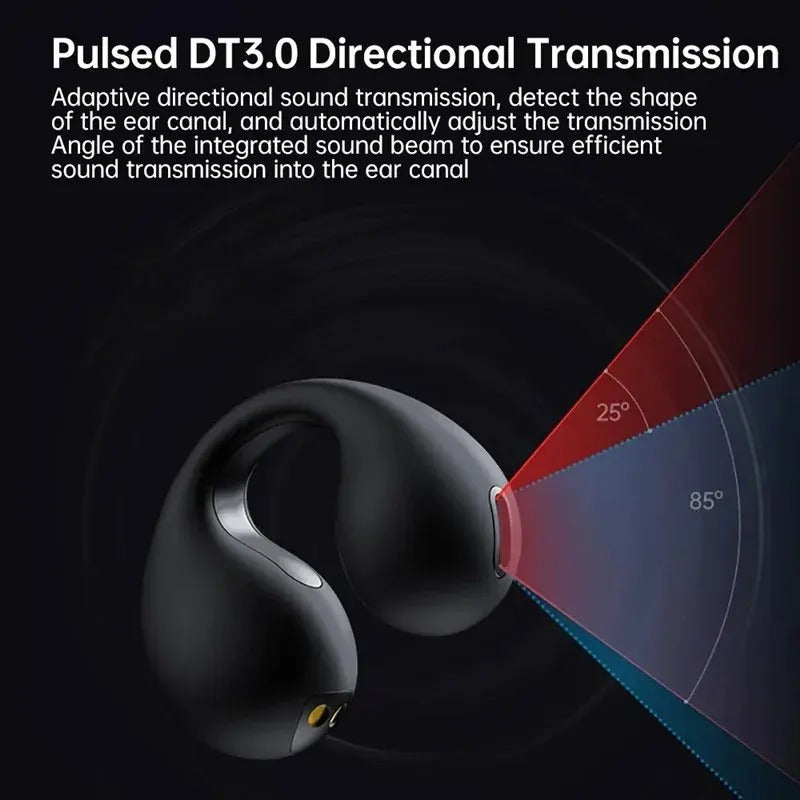 AirLoop X1 TWS Wireless Earbuds with Open-Ear Comfort Design & Compact Charging Case