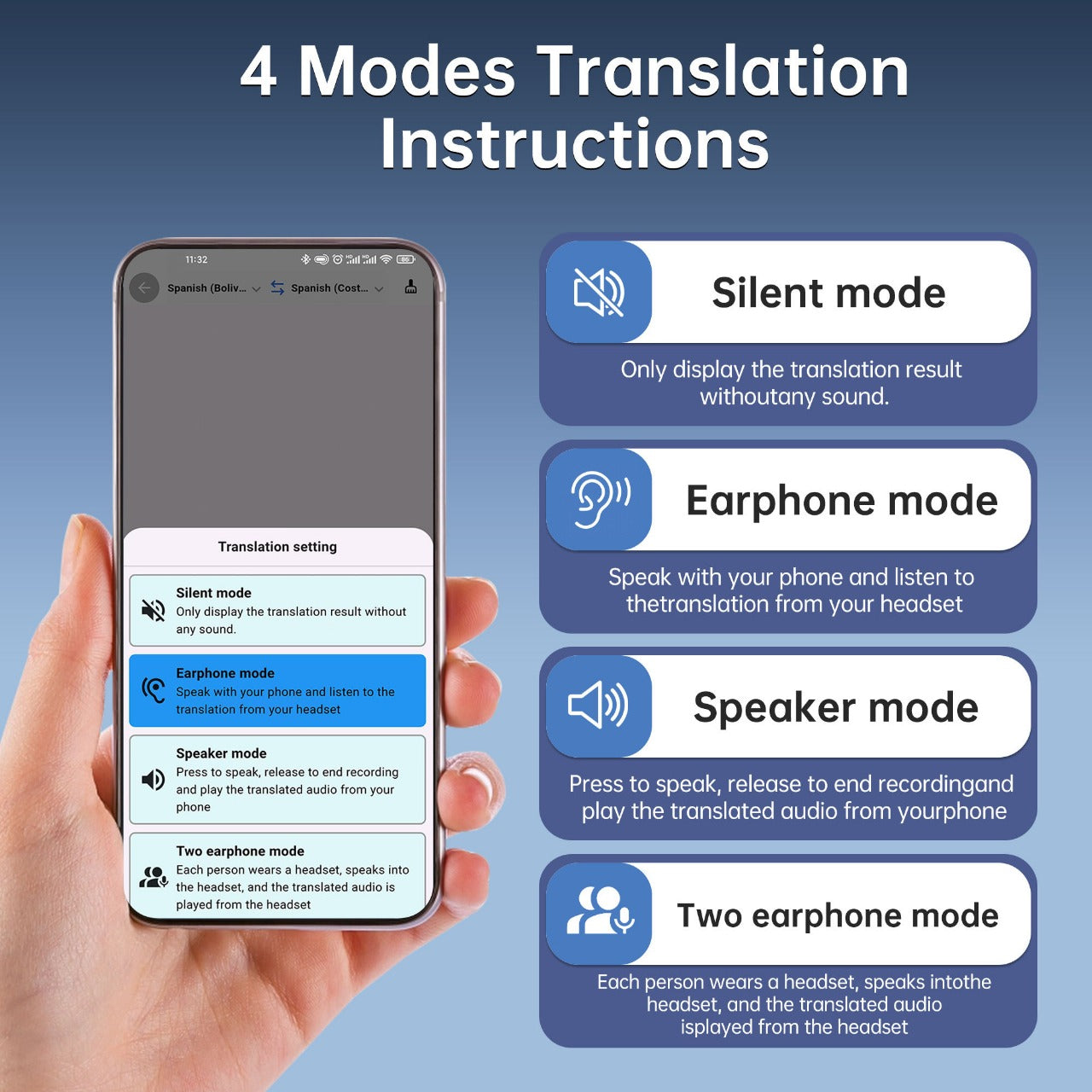 SmartScreen TWS Wireless Earbuds with Full Touch Display Case, ANC Mode & HD Sound
